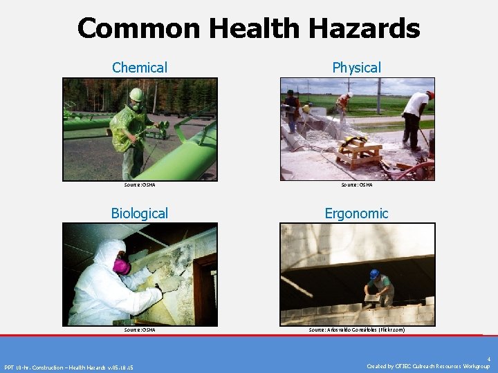 Common Health Hazards Chemical Physical Source: OSHA Biological Ergonomic Source: OSHA Source: Arlosvaldo Gonzáfoles