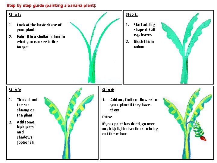 Step by step guide (painting a banana plant): Step 1: Step 2: 1. Look