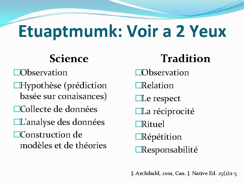 Etuaptmumk: Voir a 2 Yeux Science �Observation �Hypothèse (prédiction basée sur conaisances) �Collecte de