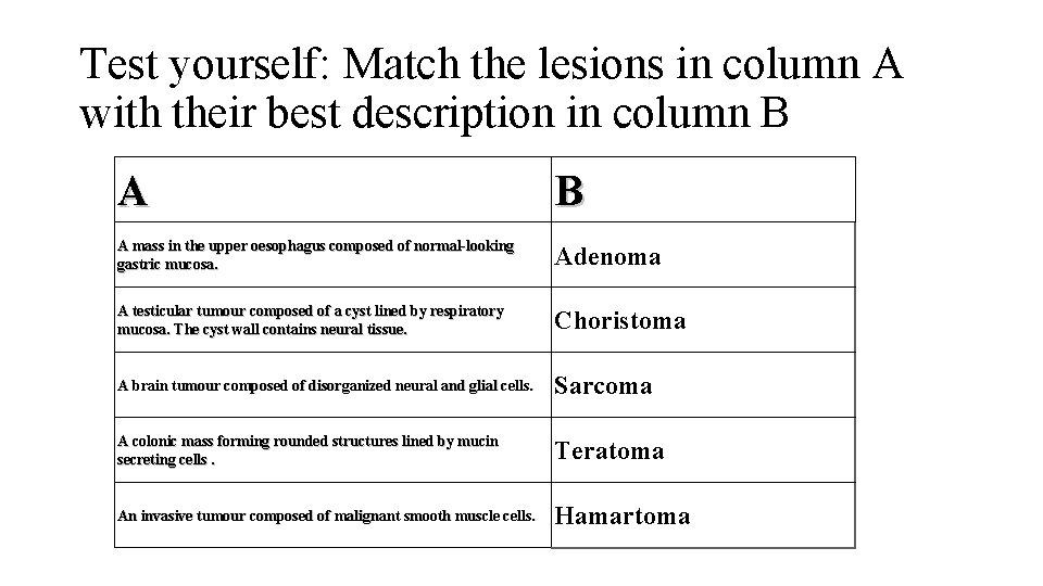 Test yourself: Match the lesions in column A with their best description in column