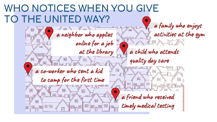 WHO NOTICES WHEN YOU GIVE TO THE UNITED WAY? a neighbor who applies online