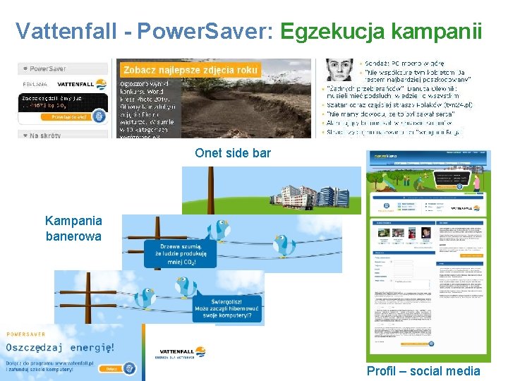 Vattenfall - Power. Saver: Egzekucja kampanii Onet side bar Kampania banerowa Profil – social