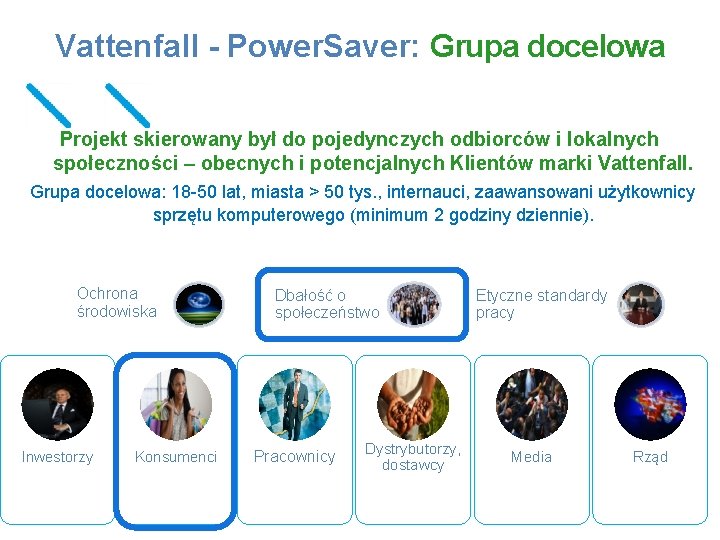 Vattenfall - Power. Saver: Grupa docelowa Projekt skierowany był do pojedynczych odbiorców i lokalnych