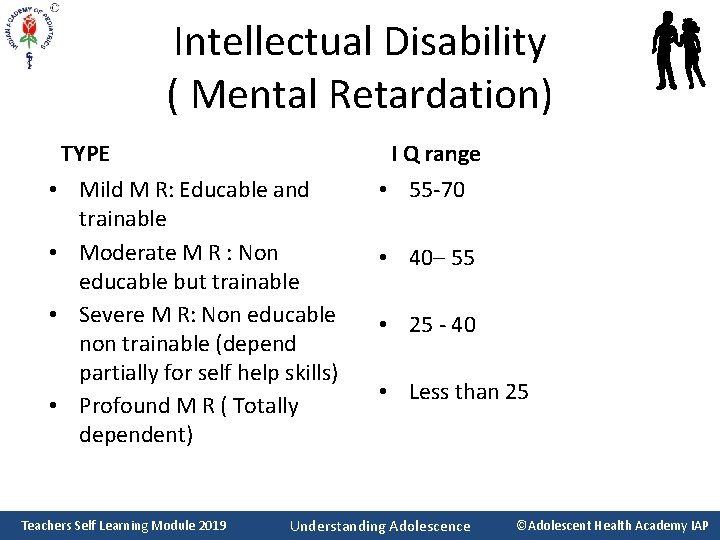 Intellectual Disability ( Mental Retardation) TYPE • Mild M R: Educable and trainable •
