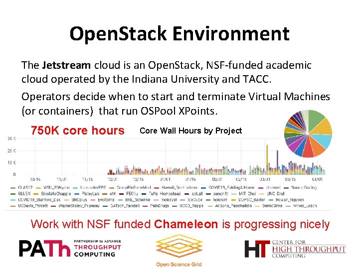 Open. Stack Environment The Jetstream cloud is an Open. Stack, NSF-funded academic cloud operated