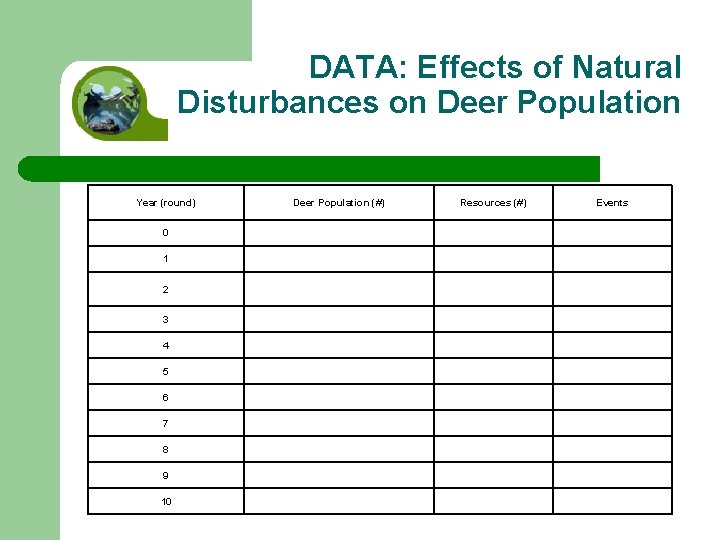 DATA: Effects of Natural Disturbances on Deer Population Year (round) 0 1 2 3