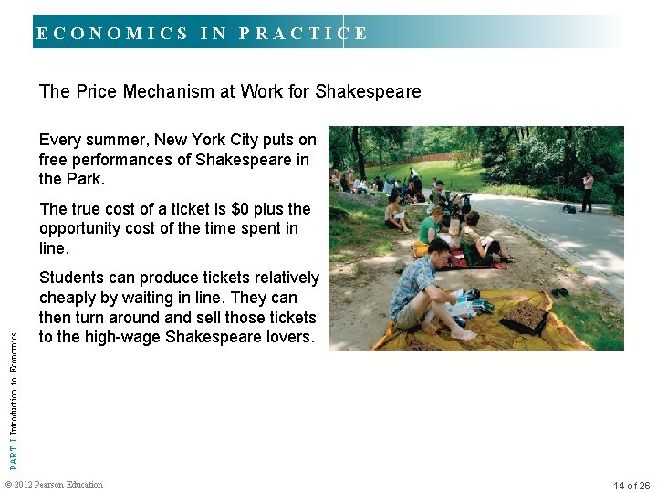 ECONOMICS IN PRACTICE The Price Mechanism at Work for Shakespeare Every summer, New York
