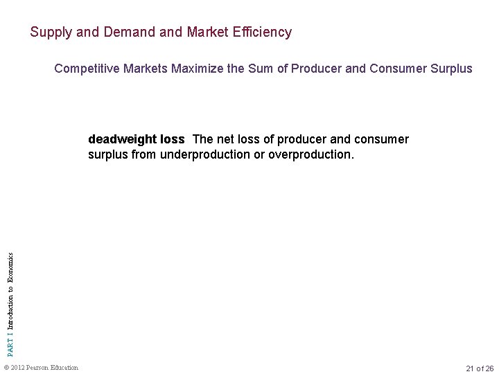 Supply and Demand Market Efficiency Competitive Markets Maximize the Sum of Producer and Consumer