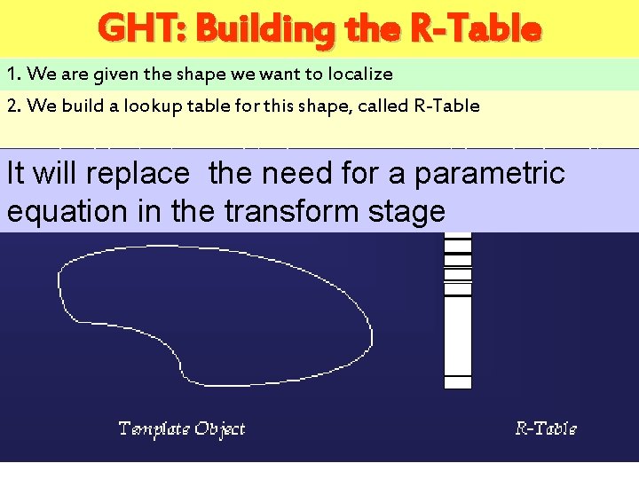 GHT: Building the R-Table 1. We are given the shape we want to localize