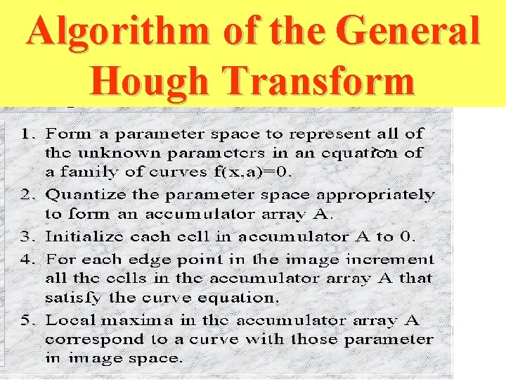 Algorithm of the General Hough Transform 