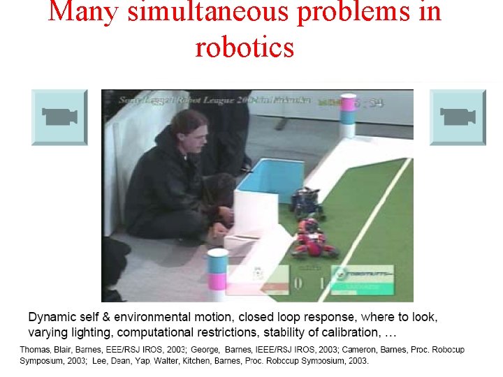 Many simultaneous problems in robotics 