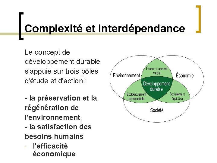 Complexité et interdépendance Le concept de développement durable s'appuie sur trois pôles d'étude et