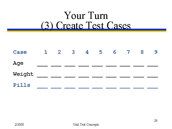 Your Turn (3) Create Test Cases Case Age 1 2 3 4 5 6