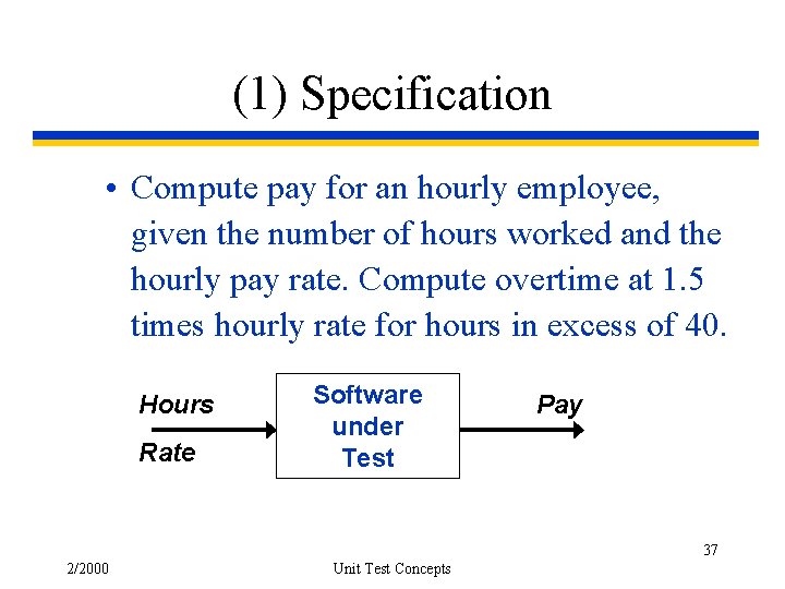 (1) Specification • Compute pay for an hourly employee, given the number of hours