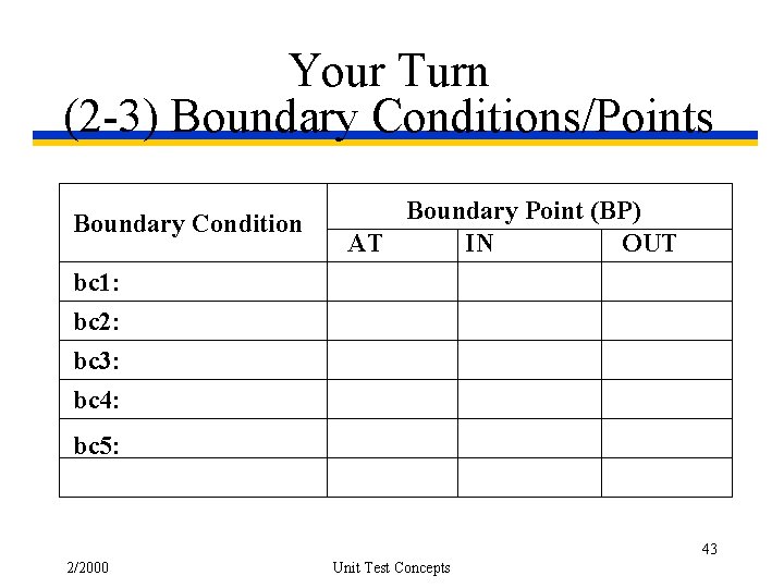 Your Turn (2 -3) Boundary Conditions/Points Boundary Condition Boundary Point (BP) AT IN OUT