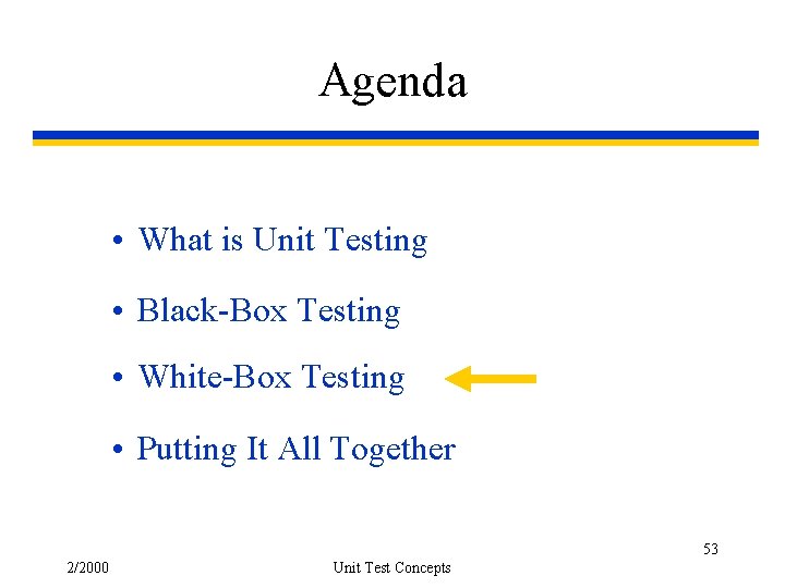 Agenda • What is Unit Testing • Black-Box Testing • White-Box Testing • Putting