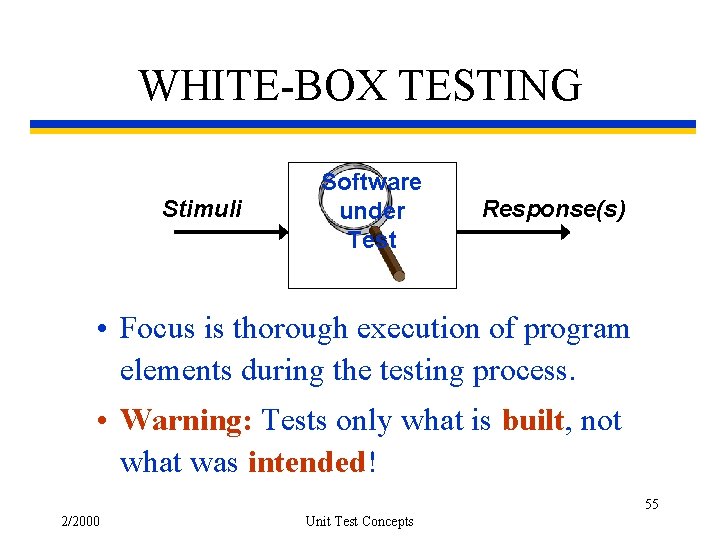 WHITE-BOX TESTING Stimuli Software under Test Response(s) • Focus is thorough execution of program
