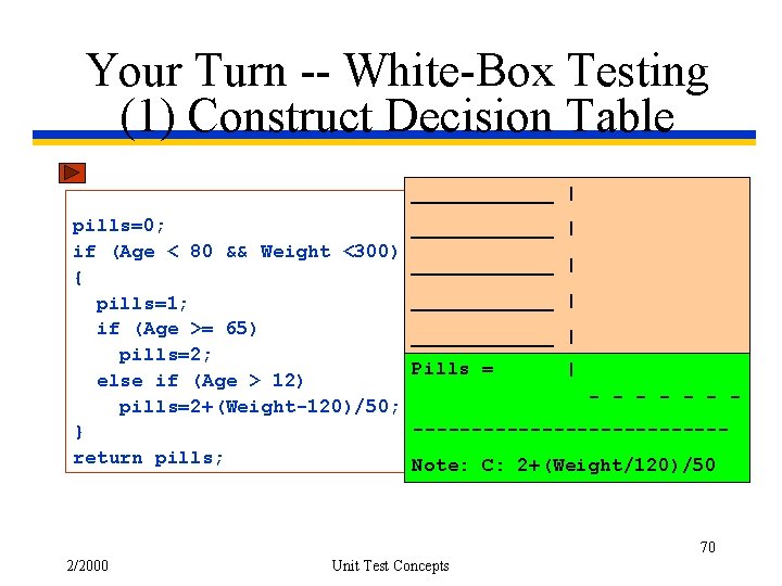 Your Turn -- White-Box Testing (1) Construct Decision Table ______ | pills=0; if (Age