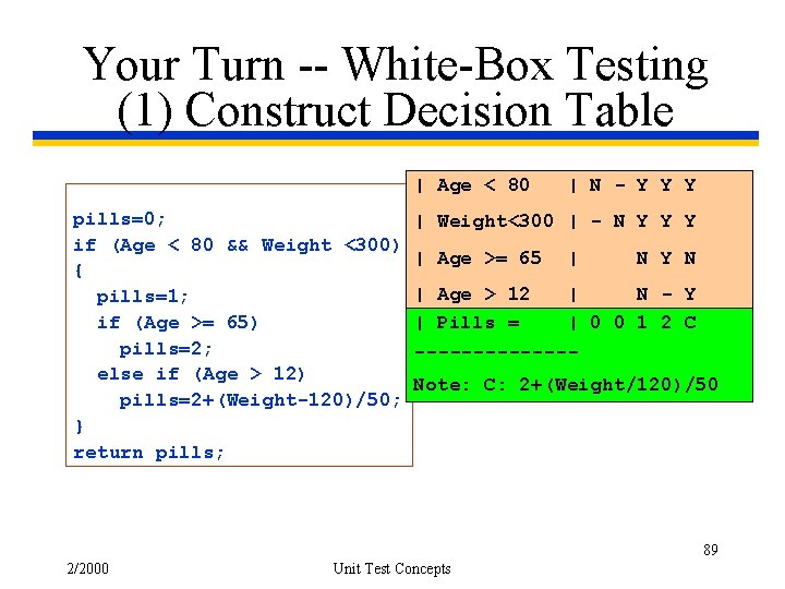 Your Turn -- White-Box Testing (1) Construct Decision Table | Age < 80 pills=0;