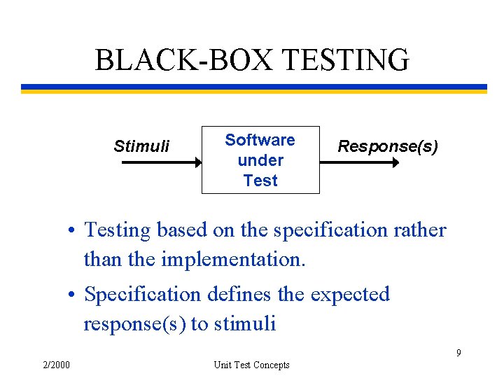 BLACK-BOX TESTING Stimuli Software under Test Response(s) • Testing based on the specification rather