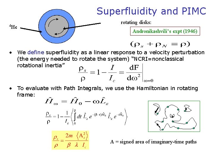 Superfluidity and PIMC 4 He rotating disks: Andronikashvili’s expt (1946) • We define superfluidity