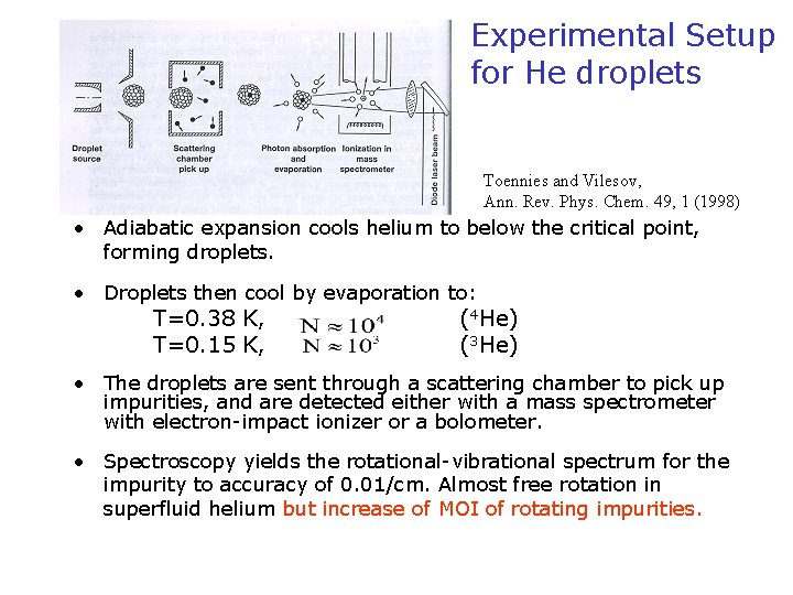 Experimental Setup for He droplets Toennies and Vilesov, Ann. Rev. Phys. Chem. 49, 1