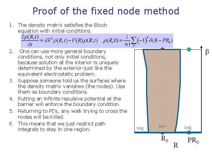 Proof of the fixed node method 1. The density matrix satisfies the Bloch equation