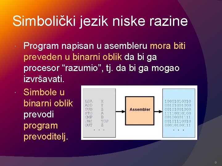 Simbolički jezik niske razine Program napisan u asembleru mora biti preveden u binarni oblik Simbolički jezik niske razine Program napisan u asembleru mora biti preveden u binarni oblik