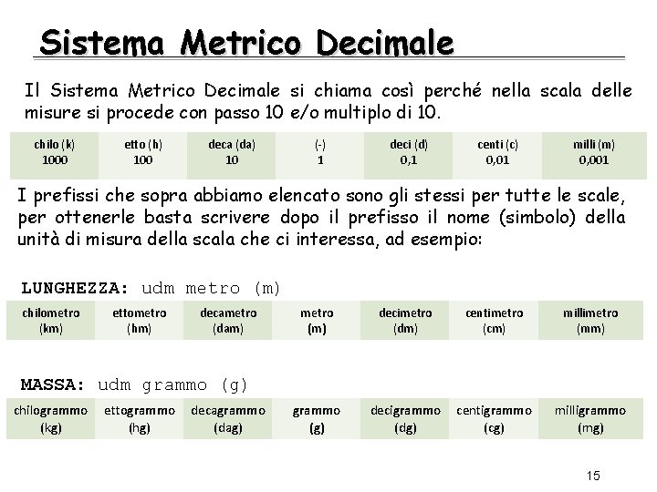 Sistema Metrico Decimale Il Sistema Metrico Decimale si chiama così perché nella scala delle