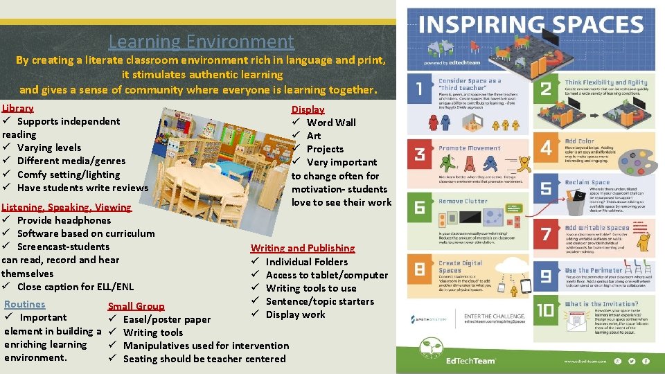Learning Environment By creating a literate classroom environment rich in language and print, it