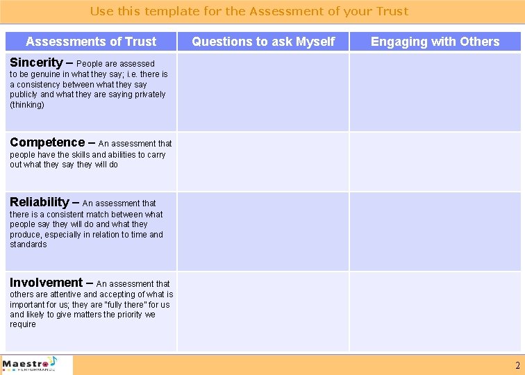 Assessments of Trust adapted from model by Alan