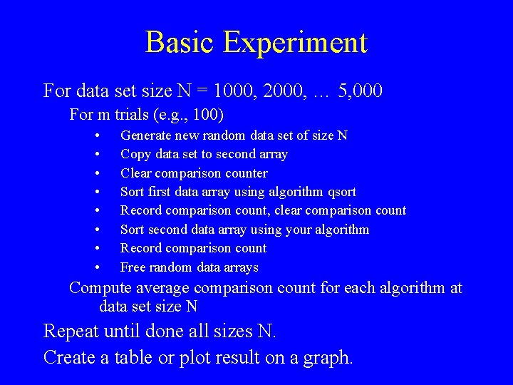 Basic Experiment For data set size N = 1000, 2000, … 5, 000 For