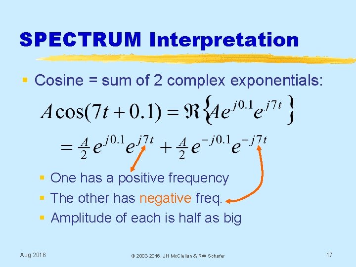 SPECTRUM Interpretation § Cosine = sum of 2 complex exponentials: § One has a