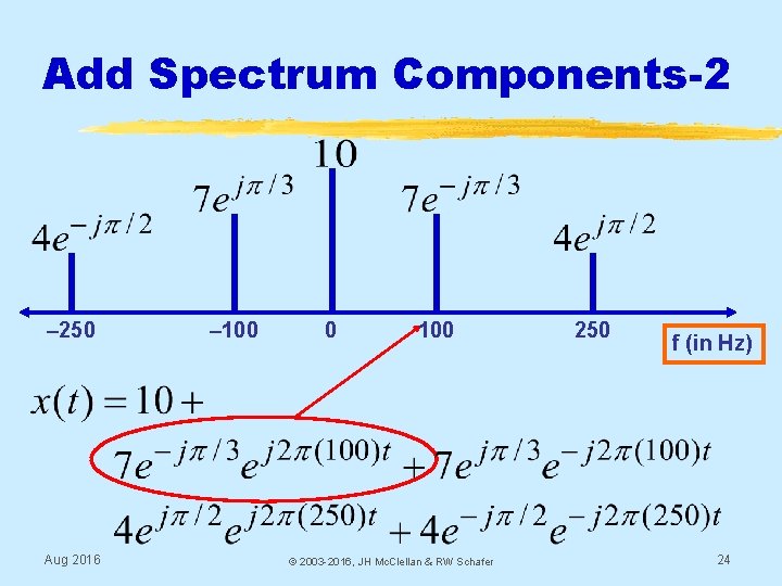 Add Spectrum Components-2 – 250 Aug 2016 – 100 0 100 © 2003 -2016,