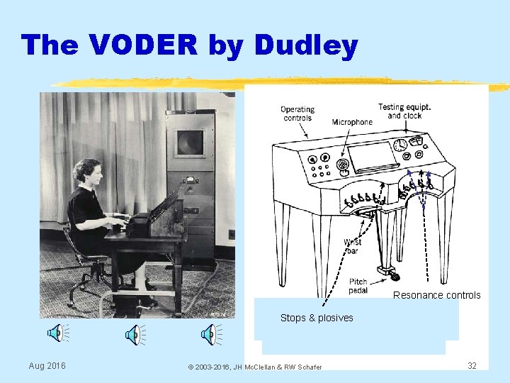 The VODER by Dudley Resonance controls Stops & plosives Aug 2016 © 2003 -2016,
