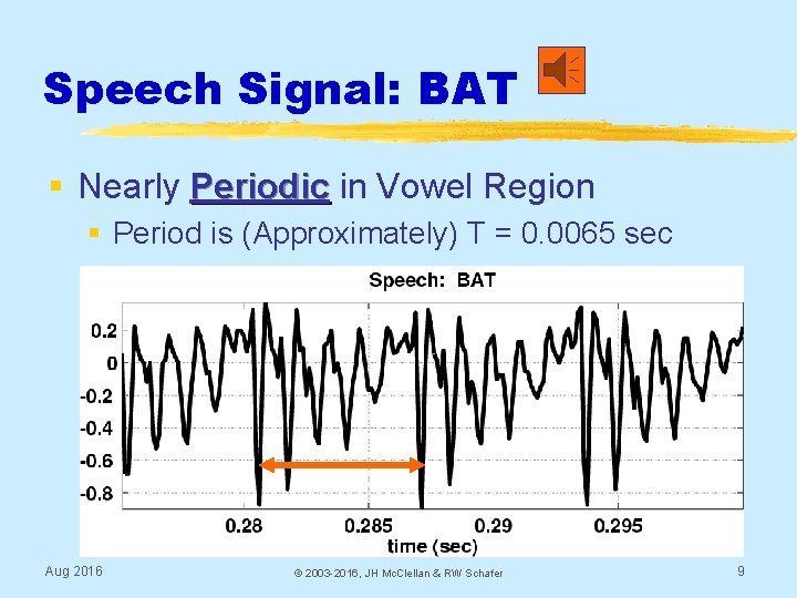 Speech Signal: BAT § Nearly Periodic in Vowel Region § Period is (Approximately) T