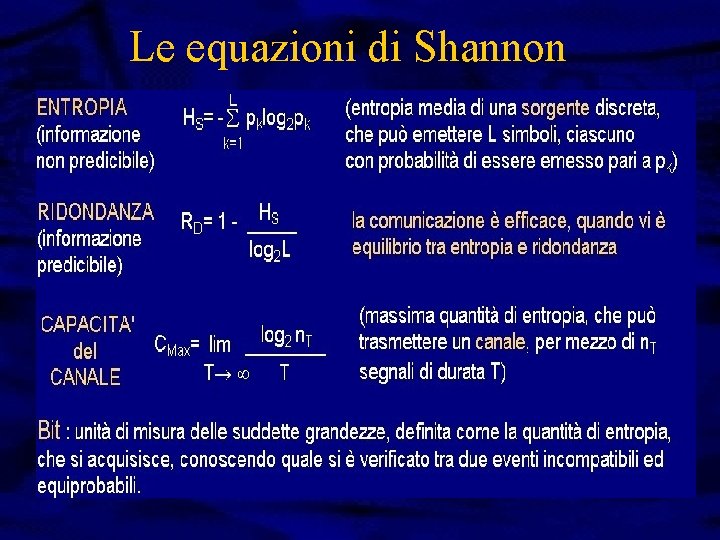 Le equazioni di Shannon 