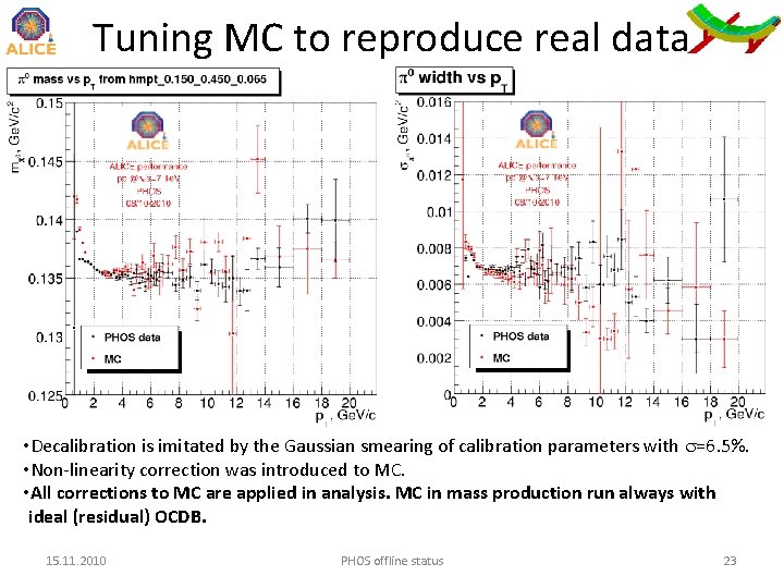 Tuning MC to reproduce real data • Decalibration is imitated by the Gaussian smearing