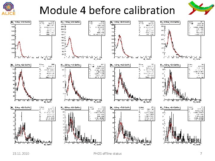 Module 4 before calibration 15. 11. 2010 PHOS offline status 7 