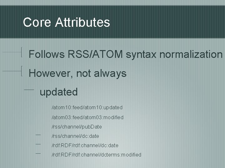 Core Attributes Follows RSS/ATOM syntax normalization However, not always updated /atom 10: feed/atom 10: