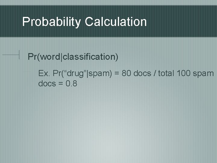 Probability Calculation Pr(word|classification) Ex. Pr(“drug”|spam) = 80 docs / total 100 spam docs =