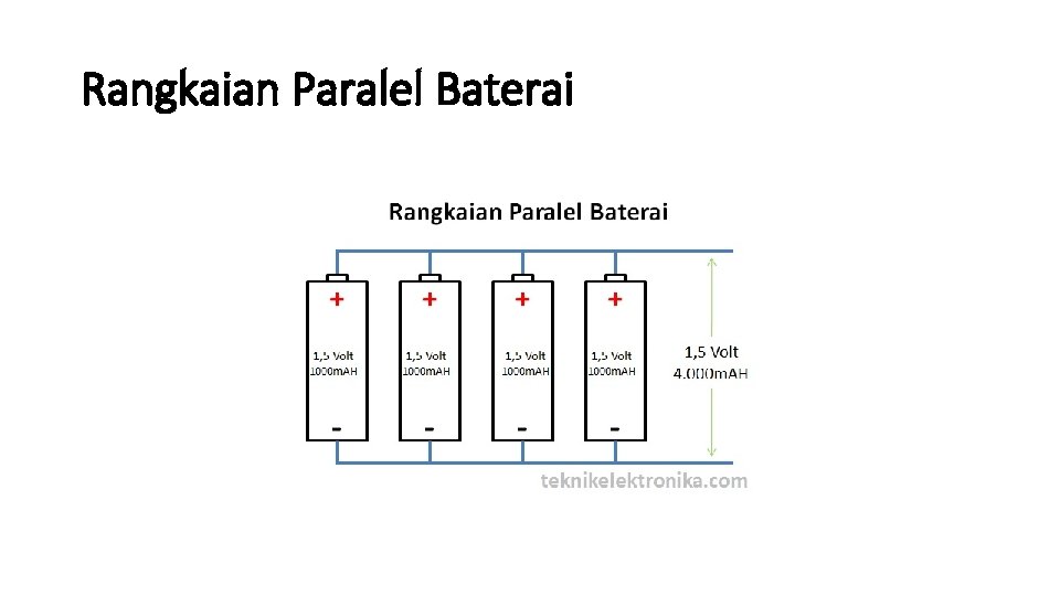 Rangkaian Paralel Baterai 
