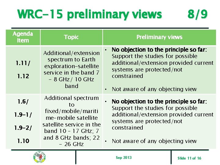 WRC-15 preliminary views Agenda Item 1. 11/ 1. 12 1. 6/ 1. 9 -1/