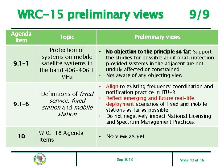 WRC-15 preliminary views Agenda Item 9. 1 -1 Topic Preliminary views Protection of •