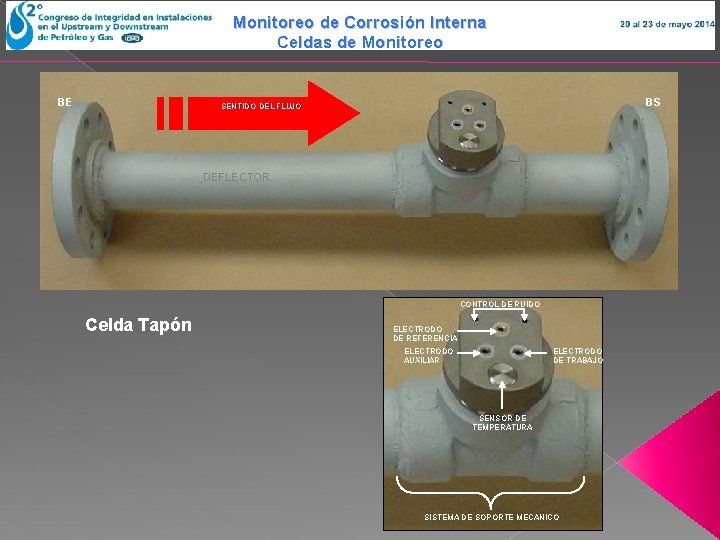 Monitoreo de Corrosión Interna Celdas de Monitoreo BE BS SENTIDO DEL FLUJO DEFLECTOR CONTROL
