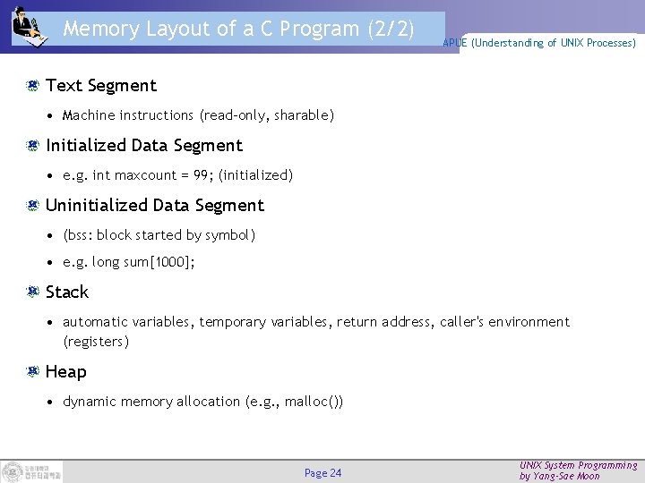 Memory Layout of a C Program (2/2) APUE (Understanding of UNIX Processes) Text Segment