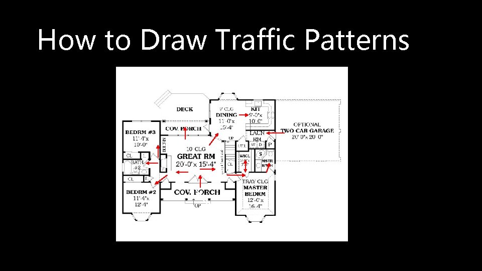 How to Draw Traffic Patterns 