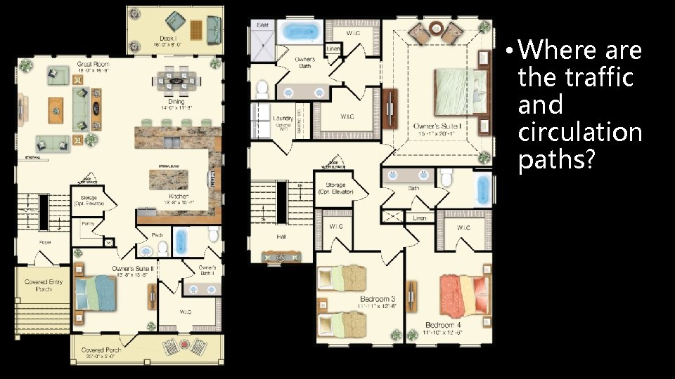  • Where are the traffic and circulation paths? 