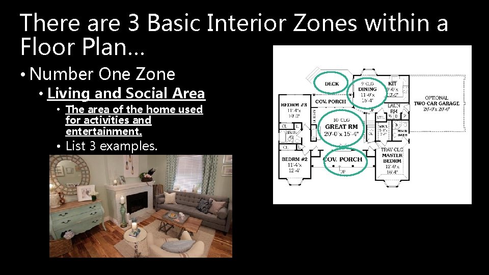 There are 3 Basic Interior Zones within a Floor Plan… • Number One Zone