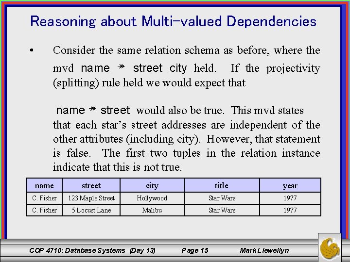 Reasoning about Multi-valued Dependencies • Consider the same relation schema as before, where the